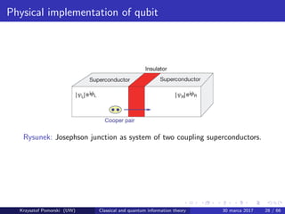 Lecture on classical and quantum information | PDF