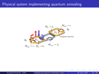 Lecture on classical and quantum information | PDF