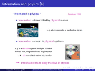 Lecture on classical and quantum information | PDF