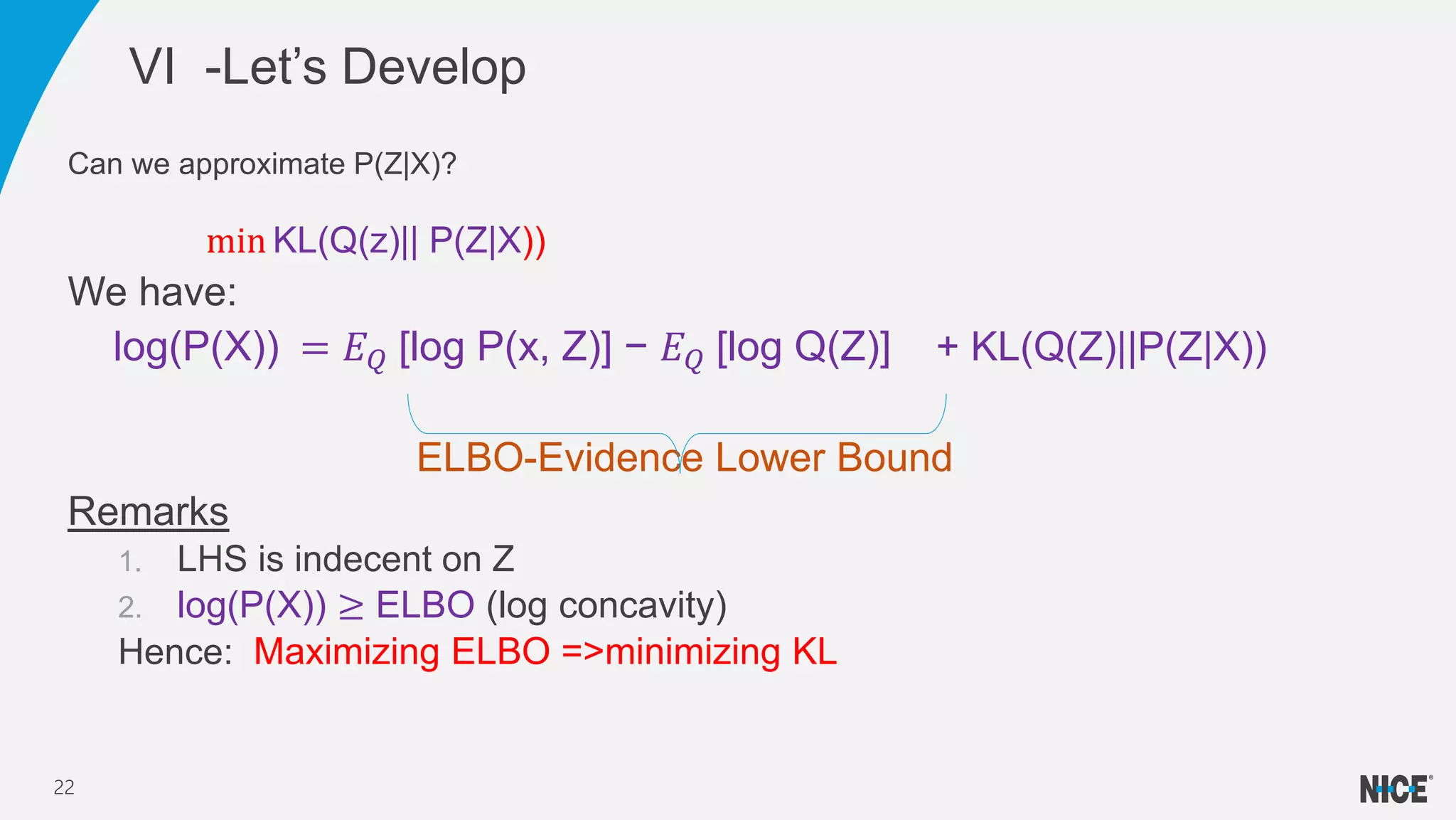 Can we approximate P(Z|X)?
min KL(Q(z)|| P(Z|X))
We have:
log(P(X)) = 𝐸 𝑄 [log P(x, Z)] − 𝐸 𝑄 [log Q(Z)] + KL(Q(Z)||P(Z|X))
ELBO-Evidence Lower Bound
Remarks
1. LHS is indecent on Z
2. log(P(X)) ≥ ELBO (log concavity)
Hence: Maximizing ELBO =>minimizing KL
VI -Let’s Develop
22
 