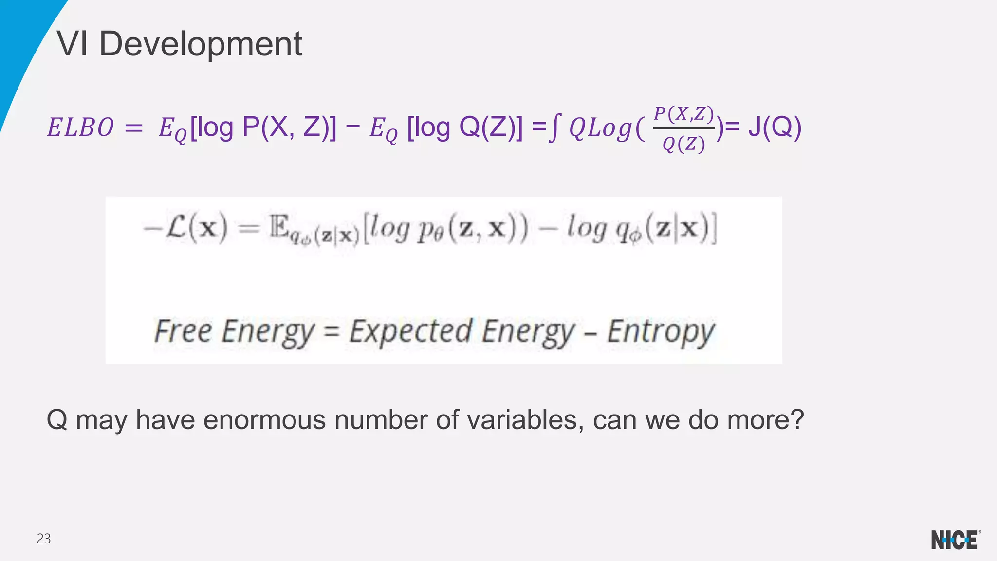 𝐸𝐿𝐵𝑂 = 𝐸 𝑄[log P(X, Z)] − 𝐸 𝑄 [log Q(Z)] = 𝑄𝐿𝑜𝑔(
𝑃(𝑋,𝑍)
𝑄(𝑍)
)= J(Q)
Q may have enormous number of variables, can we do more?
VI Development
23
 