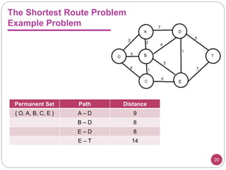 Network flow | PPTX