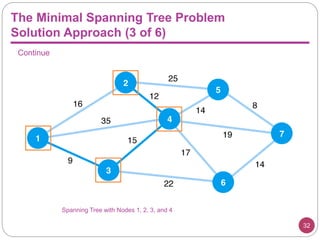 Network flow | PPTX
