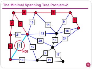 Network flow | PPTX