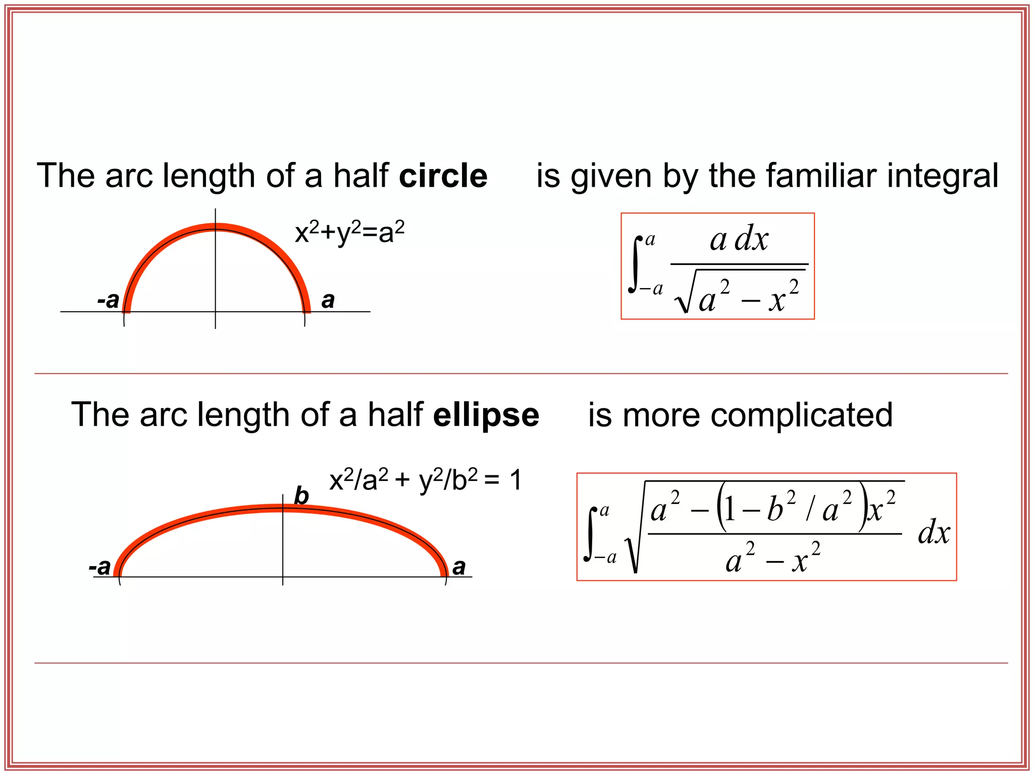 The arc length of a half circle
-a a
x2+y2=a2


a
a
x
a
dx
a
2
2
is given by the familiar integral
  dx
x
a
x
a
b
a
a
a
 


2
2
2
2
2
2
/
1
is more complicated
The arc length of a half ellipse
x2/a2 + y2/b2 = 1
-a
b
a
The Arc Length of an Ellipse
 