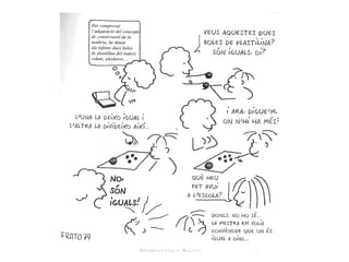 La lecto-escriptura en Educació Infantil