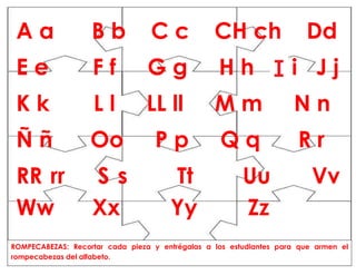 A a B b C c CH ch Dd
E e F f G g H h i J j
K k L l LL ll M m N n
Ñ ñ Oo P p Q q R r
RR rr S s Tt Uu Vv
Ww Xx Yy Zz
ROMPECABEZAS: Recortar cada pieza y entrégalas a los estudiantes para que armen el
rompecabezas del alfabeto.
 
