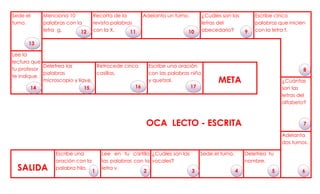 Sede el
turno.
Menciona 10
palabras con la
letra g.
Recorta de la
revista palabras
con la X.
Adelanta un turno. ¿Cuáles son las
letras del
abecedario?
Escribe cinco
palabras que inicien
con la letra f.
Lee la
lectura que
tu profesor
te indique.
Deletrea las
palabras
microscopio y llave.
Retrocede cinco
casillas.
Escribe una oración
con las palabras niño
y quetzal. META ¿Cuántas
son las
letras del
alfabeto?
OCA LECTO - ESCRITA
Adelanta
dos turnos.
SALIDA
Escribe una
oración con la
palabra hilo.
Lee en tu cartilla
las palabras con la
letra v.
¿Cuáles son las
vocales?
Sede el turno. Deletrea tu
nombre.
1 2 3 4 5 6
7
8
9
10
11
12
13
14 16
15 17
 