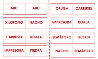 ABC ABC ORUGA CARRUSEL
XILOFONO NACHO IMPRESORA KOALA
CARRUSEL KOALA SEMÁFORO QUERER
NACHO SEMÁFORO
IMPRESORA PIEDRA
 