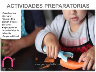 www.gruponubalia.com
•Coordinación
ojo-mano
•Control de la
presión a través
del tacto
•Implicación en
las actividades de
la familia
•Responsabilidad
ACTIVIDADES PREPARATORIAS
 