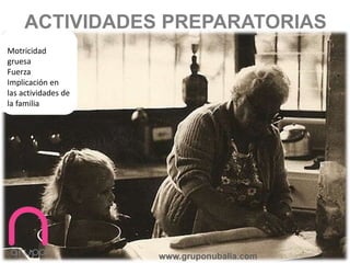 www.gruponubalia.com
Motricidad
gruesa
Fuerza
Implicación en
las actividades de
la familia
ACTIVIDADES PREPARATORIAS
 