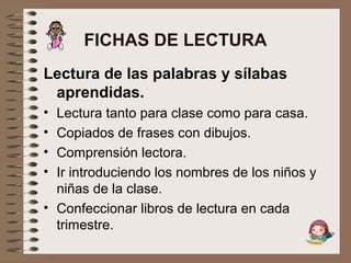 FICHAS DE LECTURA
Lectura de las palabras y sílabas
aprendidas.
• Lectura tanto para clase como para casa.
• Copiados de frases con dibujos.
• Comprensión lectora.
• Ir introduciendo los nombres de los niños y
niñas de la clase.
• Confeccionar libros de lectura en cada
trimestre.
 