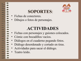 SOPORTES:
• Fichas de conectores.
• Dibujos o fotos de personajes.
.ACTIVIDADES
• Fichas con personajes y guiones colocados.
• Cómic con bocadillos vacíos.
• Diálogos en el cuaderno pegando fotos.
• Diálogo desordenado y cortado en tiras.
• Actividades para sacar el diálogo.
• Teatro leído.
 
