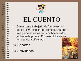 EL CUENTO Comenzar a trabajarlo de forma escrita desde el 3º trimestre de primero. Las dos o tres primeras veces se debe hacer todos juntos en la pizarra. En otros ciclos se va ampliando la dificultad. A)  Soportes B)  Actividades 