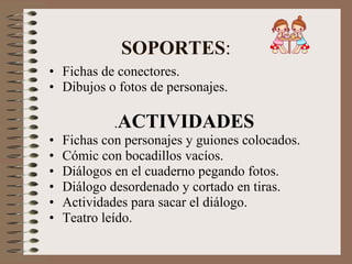 SOPORTES : Fichas de conectores. Dibujos o fotos de personajes. . ACTIVIDADES Fichas con personajes y guiones colocados. Cómic con bocadillos vacíos. Diálogos en el cuaderno pegando fotos. Diálogo desordenado y cortado en tiras. Actividades para sacar el diálogo. Teatro leído. 