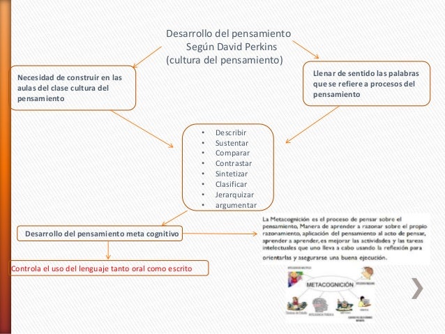 MÉTODO PALABRAS NORMALES