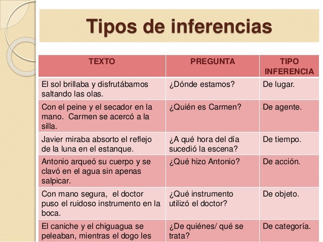 Lectoescritura. enseñar y aprender con estrategias eficaces.