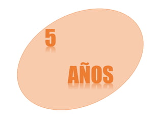 5
AÑOS
 