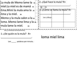 La mula de Memo lame la 10
miel.La miel es de mamá 16
Ema.Mimí la mula ama la 22
lima y la miel. 26
Memo y la mula salen a la 33
loma .Memo lame lima y la 39
mula lame la miel. 43
Lee y contesta correctamente.
1.-¿De quién es la mula? R=
________________________.
2.-¿Qué hace la mula? R=
________________________.
3.-¿Cómo se llama la mula? R=
________________________.
Lee y dibuja .
loma miel lima
Leo _____ palabras por minuto.
 