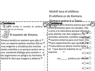Xóchitl toca el xilófono.
El xilófono es de Xiomara.
Xiomara quiere ir a Taxco.
Lee y escribe la cantidad de palabras que
puedes leer en un minuto.
El examen de Ximena 5
Ximena tendrá un examen que sólo si 12
eres un experto podrás resolver.Ella es 19
muy exigente y estudiosa,lee muchos 27
textos extraños y es porque quiere ser 34
una excelente bióloga para auxiliar a 43
los organismos en peligro.Su hermana 49
Xóchitl le dice que exagera y debería 58
descansar,pero Ximena piensa que sólo
65 son pretextos para no estudiar. Ella
72 ama a la naturaleza porque dice que
80 las plantas nos dan oxígeno y los 87
animales alimento, también equilibran
94
nuestro entorno para vivir bien. Ella
99
hace experimentos que ayudan a la
106
naturaleza.Le deseo mucho éxito y
sé 113
que dará lo máximo en su
examen. 118
Leo _____ palabras por minuto.
 