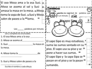 El oso Moso ama a la osa Susi. 13
Moso se asoma al sol y Susi 20
amasa la masa en la mesa. 26 Moso
toma la sopa de Susi. 32 Susi y Moso
salen de paseo a la 40 loma. 41
Leo _____ palabras por minuto.
Lee y completa los enunciados.
1.-El oso Moso ama a la osa _________________.
2.-Moso se asoma al____________________________.
3.-Susi ________________________________ la masa en
la mesa.
4.-Moso toma la _________________________de
___________________________.
5.-Susi y Moso salen de paseo a la
___________________________.
Escribe el nombre a cada dibujo.
Lee y escribe la cantidad de palabras que
puedes leer en un minuto.
El sapo Sipo 3
El sapo Sipo es muy estudioso, 9
suma las sumas sentado en su 15
piso. El sapo usa su piso y se 23
pone a hacer sus sumas. 28
El sapo Sipo y la sapa Sipa se 36
posan en el piso y se la pasan 44
sumando. 45
 