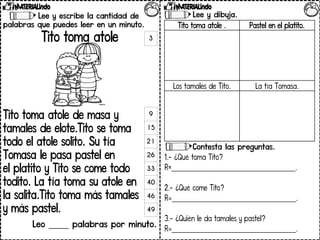 Lee y escribe la cantidad de
palabras que puedes leer en un minuto.
Tito toma atole
Tito toma atole de masa y
tamales de elote.Tito se toma
todo el atole solito. Su tía
Tomasa le pasa pastel en
el platito y Tito se come todo
todito. La tía toma su atole en
la salita.Tito toma más tamales
y más pastel.
Leo _____ palabras por minuto.
3
9
15
21
26
33
40
46
49
Lee y dibuja.
Contesta las preguntas.
1.- ¿Qué toma Tito?
R=___________________________________.
2.- ¿Qué come Tito?
R=___________________________________.
3.- ¿Quién le da tamales y pastel?
R=___________________________________.
Tito toma atole . Pastel en el platito.
Los tamales de Tito. La tía Tomasa.
 