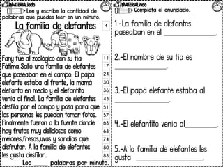 Lee y escribe la cantidad de
palabras que puedes leer en un minuto.
La familia de elefantes
Fany fue al zoológico con su tía
Fátima.Salió una familia de elefantes
que paseaban en el campo. El papá
elefante estaba al frente, la mamá
elefanta en medio y el elefantito
venía al final. La familia de elefantes
desfila por el campo y posa para que
las personas les puedan tomar fotos.
Finalmente fueron a la fuente donde
hay frutas muy deliciosas como
melones,fresas,uvas y sandías que
disfrutar. A la familia de elefantes
les gusta desfilar.
Leo _____ palabras por minuto.
4
11
17
24
30
36
43
51
57
63
68
74
80
83
Completa el enunciado.
1.-La familia de elefantes
paseaban en el _____________________.
2.-El nombre de su tía es
_____________________.
3.-El papá elefante estaba al
______________________.
4.-El elefantito venía al_____________.
5.-A la familia de elefantes les
gusta ___________________________.
 