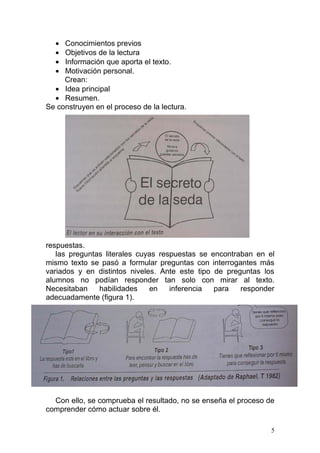 •  Conocimientos previos
  •  Objetivos de la lectura
  •  Información que aporta el texto.
  •  Motivación personal.
     Crean:
  • Idea principal
  • Resumen.
Se construyen en el proceso de la lectura.




      Es habitual en el aula la secuencia de: leer, preguntas-




respuestas.
   las preguntas literales cuyas respuestas se encontraban en el
mismo texto se pasó a formular preguntas con interrogantes más
variados y en distintos niveles. Ante este tipo de preguntas los
alumnos no podían responder tan solo con mirar al texto.
Necesitaban    habilidades    en    inferencia  para   responder
adecuadamente (figura 1).




  Con ello, se comprueba el resultado, no se enseña el proceso de
comprender cómo actuar sobre él.

                                                                 5
 