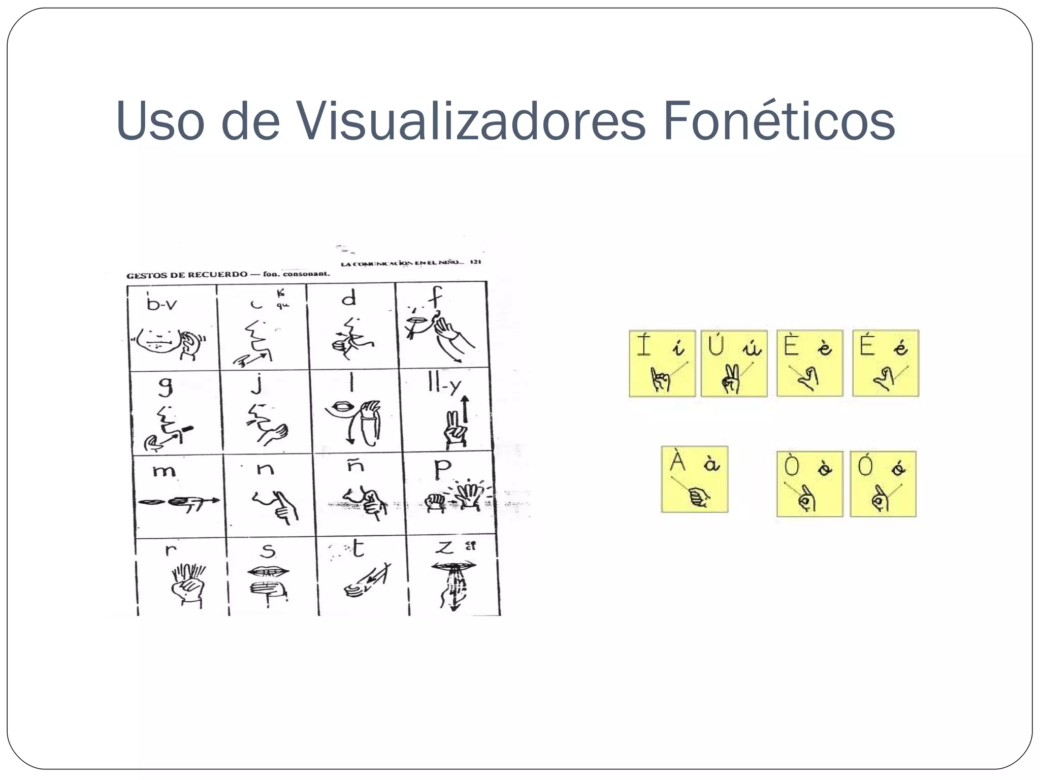 Uso de Visualizadores Fonéticos
 