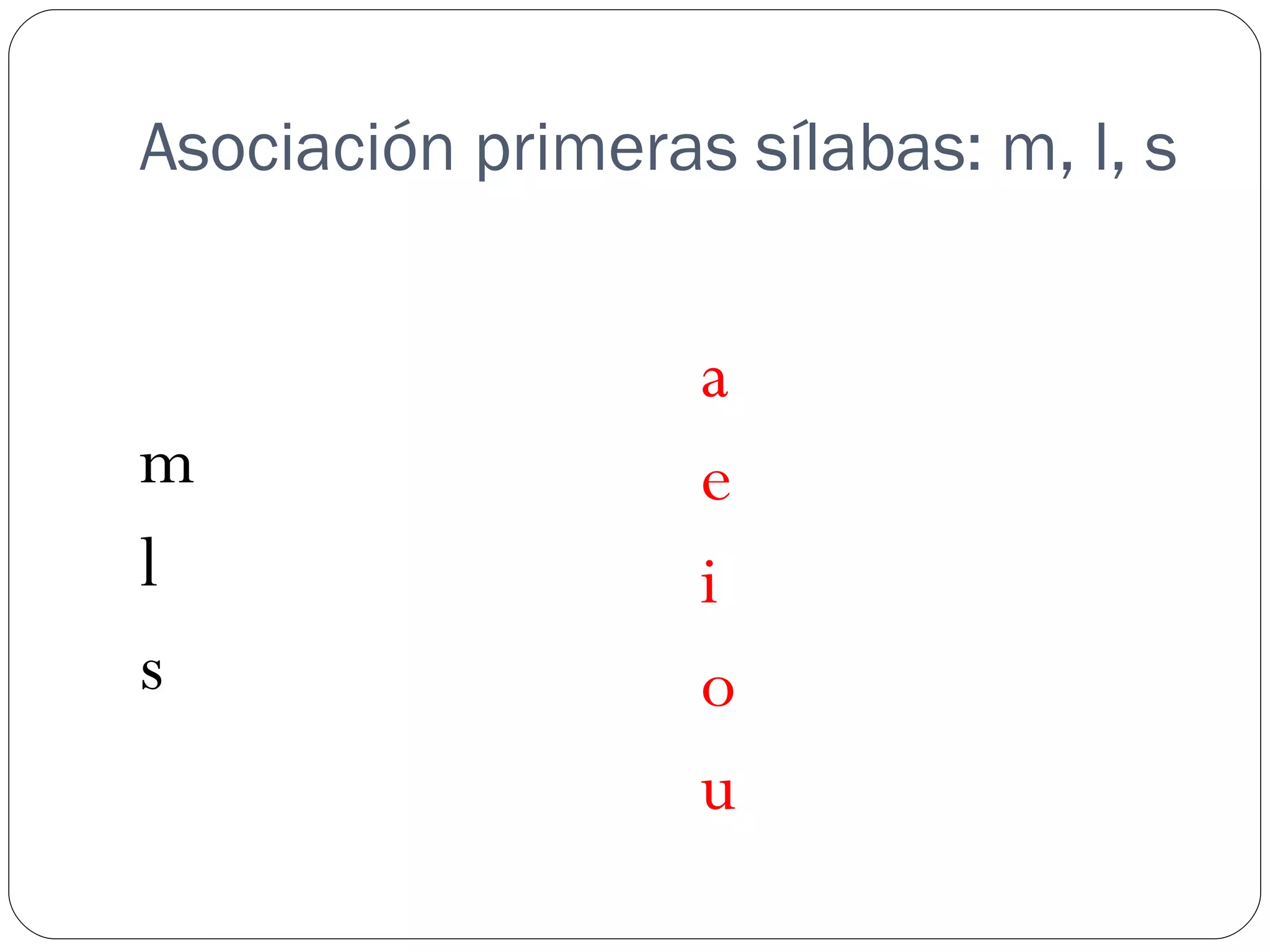 Asociación primeras sílabas: m, l, s


                   a
m                  e
l                  i
s                  o
                   u
 