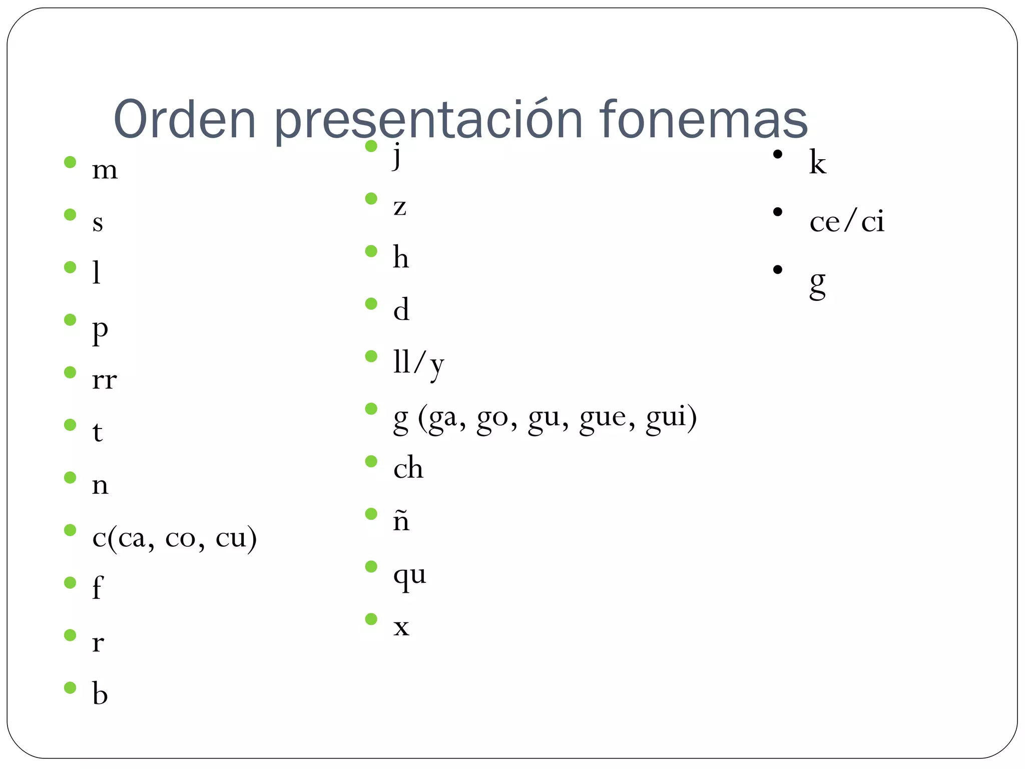 Orden presentación fonemas
                j
 m                                            • k
                   z                          • ce/ci
 s
                   h
 l                                            • g
                   d
 p
                   ll/y
 rr
                   g (ga, go, gu, gue, gui)
 t
                   ch
 n
                   ñ
 c(ca, co, cu)
                   qu
 f
                   x
 r
 b
 