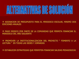 ALTERNATIVAS DE SOLUCIÓN  ASIGNACION DE PRESUPUESTO PARA EL PERIODICO ESCOLAR, MINIMO DOS EDICIONES ANUALES  PAGO MODICO POR PARTE DE LA COMUNIDAD QUE PERMITA FINANCIAR EL PERIODICO DEL AÑO SIGUIENTE PROMOVER LA INSTITUCIONALIZACION DEL PROYECTO “ FOMENTO A LA LECTURA ”  EN TODAS LAS SEDES Y JORNADAS ESTABLECER ESTRATEGIAS QUE PERMITEN FINANCIAR SALIDAS PEDAGOGICAS 