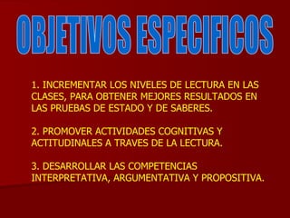 OBJETIVOS ESPECIFICOS 1. INCREMENTAR LOS NIVELES DE LECTURA EN LAS CLASES, PARA OBTENER MEJORES RESULTADOS EN LAS PRUEBAS DE ESTADO Y DE SABERES. 2. PROMOVER ACTIVIDADES COGNITIVAS Y ACTITUDINALES A TRAVES DE LA LECTURA. 3. DESARROLLAR LAS COMPETENCIAS INTERPRETATIVA, ARGUMENTATIVA Y PROPOSITIVA. 