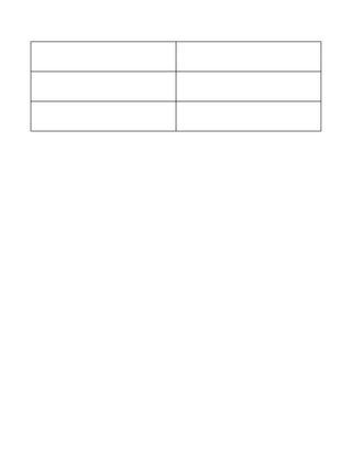 Lectoescritura ,m,p,l, t actividades 