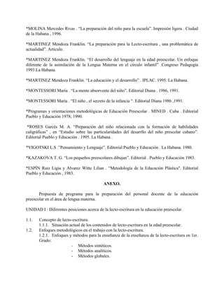*MOLINA Mercedes Rivas . “La preparación del niño para la escuela”. Impresión ligera . Ciudad
de la Habana , 1996.
*MARTINEZ Mendoza Franklin. “La preparación para la Lecto-escritura , una problemática de
actualidad”. Articulo.
*MARTINEZ Mendoza Franklin. “El desarrollo del lenguaje en la edad preescolar. Un enfoque
diferente de la asimilación de la Lengua Materna en el círculo infantil” .Congreso Pedagogía
1993.La Habana.
*MARTINEZ Mendoza Franklin. “La educación y el desarrollo” . IPLAC. 1995. La Habana.
*MONTESSORI María . “La mente absorvente del niño”. Editorial Diana . 1986, 1991.
*MONTESSORI María . “El niño , el secreto de la infancia “. Editorial Diana 1986 ,1991.
*Programas y orientaciones metodológicas de Educación Preescolar . MINED . Cuba . Editorial
Pueblo y Educación 1978, 1990.
*ROSES Garcés M. A. “Preparación del niño relacionada con la formación de habilidades
caligráficas” , en “Estudio sobre las particularidades del desarrllo del niño prescolar cubano”.
Editorial Pueblo y Educación . 1995. La Habana .
*VIGOTSKI L.S .”Pensamiento y Lenguaje”. Editorial Pueblo y Educación . La Habana. 1980.
*KAZAKOVA T. G. “Los pequeños preescolares dibujan”. Editorial . Pueblo y Educación 1983.
*ESPÍN Ruiz Ligia y Alvarez Witte Lilian . “Metodología de la Educación Plástica". Editorial
Pueblo y Educación , 1983.
ANEXO.
Propuesta de programa para la preparación del personal docente de la educación
preescolar en el área de lengua materna.
UNIDAD I : Diferentes posiciones acerca de la lecto-escritura en la educación preescolar.
1.1.
1.2.

Concepto de lecto-escritura.
1.1.1. Situación actual de los contenidos de lecto-escritura en la edad preescolar.
Enfoques metodológicos en el trabajo con la lecto-escritura.
1.2.1. Enfoques y métodos para la enseñanza de la enseñanza de la lecto-escritura en 1er.
Grado:
- Métodos sintéticos.
- Métodos analíticos.
- Métodos globales.

 