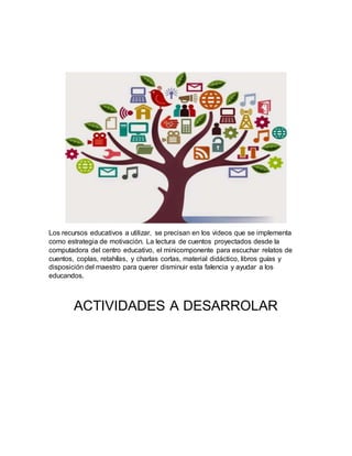 Los recursos educativos a utilizar, se precisan en los videos que se implementa
como estrategia de motivación. La lectura de cuentos proyectados desde la
computadora del centro educativo, el minicomponente para escuchar relatos de
cuentos, coplas, retahílas, y charlas cortas, material didáctico, libros guías y
disposición del maestro para querer disminuir esta falencia y ayudar a los
educandos.
ACTIVIDADES A DESARROLAR
 