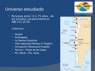 Universo estudiado Personas entre 12 y 75 años , de los estratos socioeconómicos ABC1C2 yC3D. Cobertura : Iquique Antofagasta La Serena-Coquimbo Viña-Valparaíso-Reñaca (V Región) Concepción-Talcahuano-Hualpén Temuco – Padre de las Casas Pto .Montt – Pto. Varas 