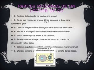 PARTES INTERNAS DE UN
LECTOR DE CD
 1.- Carátula de la charola: da estética a la unidad.
 2.- Eje de giro y motor: es el lugar dónde se acopla el disco para
comenzar a girar.
 3.- Cabezal: integra un láser encargado de la lectura de datos del CD.
 4.- Riel: es el encargado de mover de manera horizontal al láser.
 5.- Motor: se encarga de mover el riel del láser.
 6.- Panel trasero: es el lugar dónde se encuentra el conector de
alimentación y el de datos.
 7.- Botón de expulsión: permite la extracción del disco de manera manual.
 8.- Charola: contiene un espacio asignado para el tamaño de los discos.
 