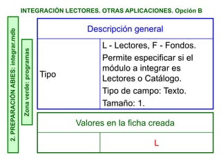 INTEGRACIÓN LECTORES. OTRAS APLICACIONES. Opción B2.PREPARACIÓNABIES:integrar.mdb
Zonaverde:programas Descripción general
Tipo
L - Lectores, F - Fondos.
Permite especificar si el
módulo a integrar es
Lectores o Catálogo.
Tipo de campo: Texto.
Tamaño: 1.
Valores en la ficha creada
L
 