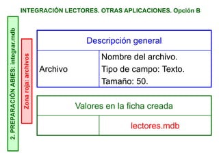INTEGRACIÓN LECTORES. OTRAS APLICACIONES. Opción B2.PREPARACIÓNABIES:integrar.mdb
Descripción general
Archivo
Nombre del archivo.
Tipo de campo: Texto.
Tamaño: 50.
Valores en la ficha creada
lectores.mdb
Zonaroja:archivos
 