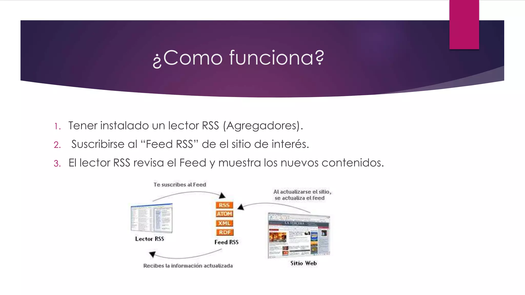 ¿Como funciona?
1. Tener instalado un lector RSS (Agregadores).
2. Suscribirse al “Feed RSS” de el sitio de interés.
3. El lector RSS revisa el Feed y muestra los nuevos contenidos.
 