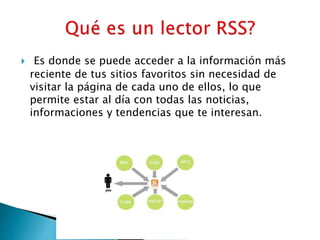  Es donde se puede acceder a la información más
reciente de tus sitios favoritos sin necesidad de
visitar la página de cada uno de ellos, lo que
permite estar al día con todas las noticias,
informaciones y tendencias que te interesan.