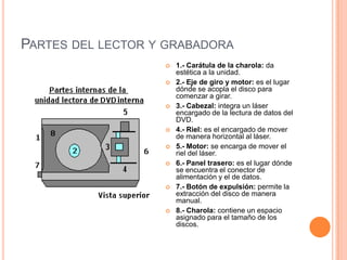 PARTES DEL LECTOR Y GRABADORA
                      1.- Carátula de la charola: da
                       estética a la unidad.
                      2.- Eje de giro y motor: es el lugar
                       dónde se acopla el disco para
                       comenzar a girar.
                      3.- Cabezal: integra un láser
                       encargado de la lectura de datos del
                       DVD.
                      4.- Riel: es el encargado de mover
                       de manera horizontal al láser.
                      5.- Motor: se encarga de mover el
                       riel del láser.
                      6.- Panel trasero: es el lugar dónde
                       se encuentra el conector de
                       alimentación y el de datos.
                      7.- Botón de expulsión: permite la
                       extracción del disco de manera
                       manual.
                      8.- Charola: contiene un espacio
                       asignado para el tamaño de los
                       discos.
 