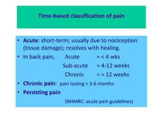 pain mangement Lecture for 3rd year MBBS | PPTX