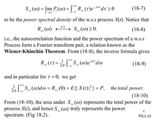 Explaination of power spectrum ectr18.ppt