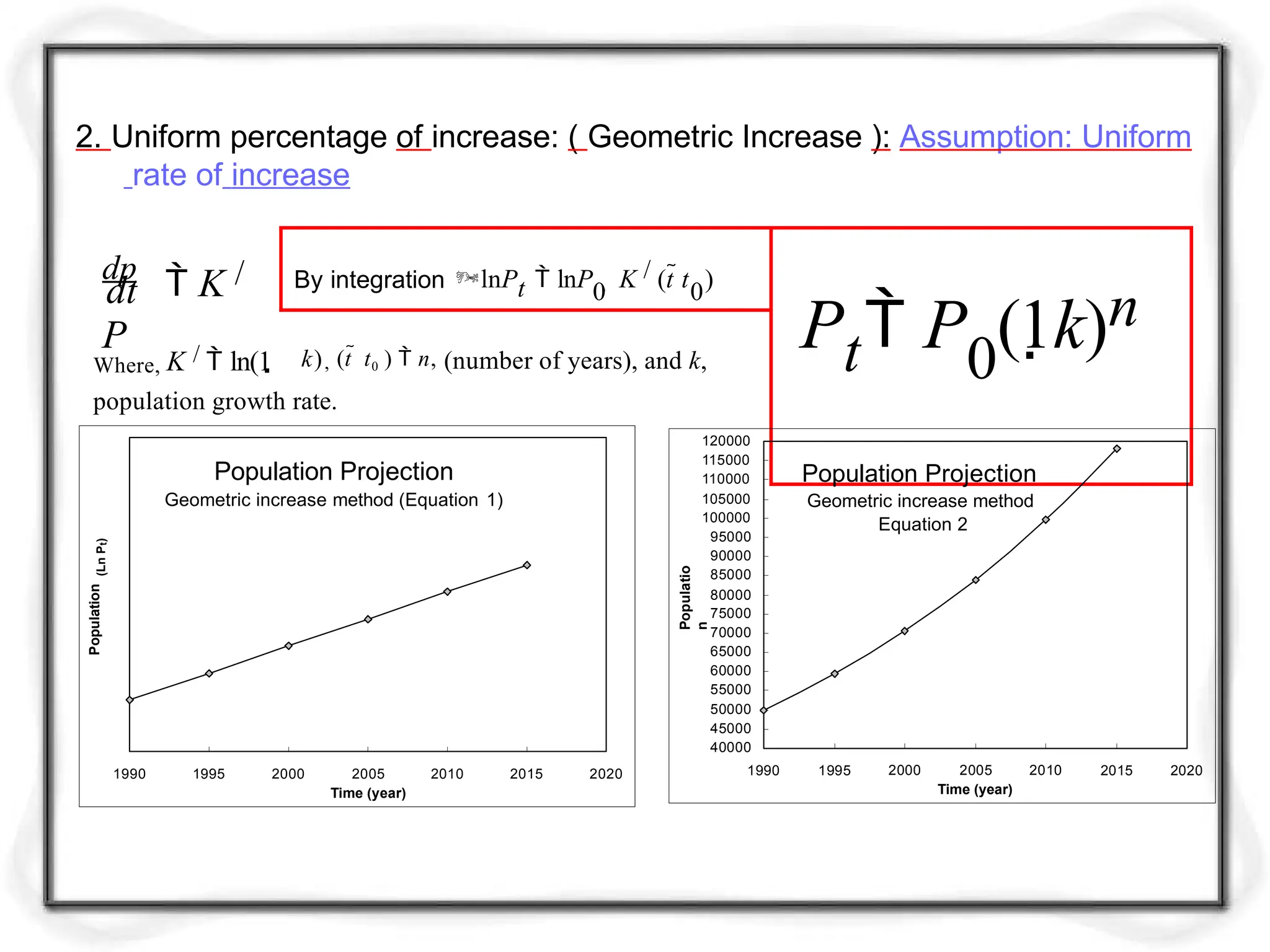 2. Uniform percentage of increase: ( Geometric Increase ): Assumption: Uniform
rate of increase
By integration lnPt  lnP0  K / (t t0)
Pt P0
(1k)n
 k), (t  t0 )  n, (number of years), and k,
dt
dp
 K /
P
Where, K /  ln(1
population growth rate.
Population Projection
Geometric increase method
Equation 2
120000
115000
110000
105000
100000
95000
90000
85000
80000
75000
70000
65000
60000
55000
50000
45000
40000
1990 1995 2015 2020
2000 2005 2010
Time (year)
Populatio
n
Population Projection
Geometric increase method (Equation 1)
1990 1995 2000 2010 2015 2020
2005
Time (year)
Population
(Ln
P
t
)
 