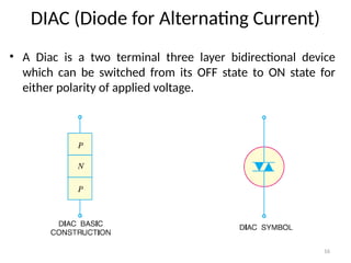 16
DIAC (Diode for Alternating Current)
• A Diac is a two terminal three layer bidirectional device
which can be switched from its OFF state to ON state for
either polarity of applied voltage.
 