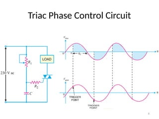 8
Triac Phase Control Circuit
 