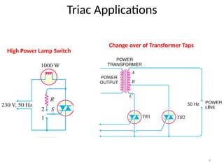 9
Triac Applications
High Power Lamp Switch
Change over of Transformer Taps
 