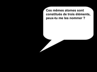 Ces mêmes atomes sont
constitués de trois éléments,
peux-tu me les nommer ?

 
